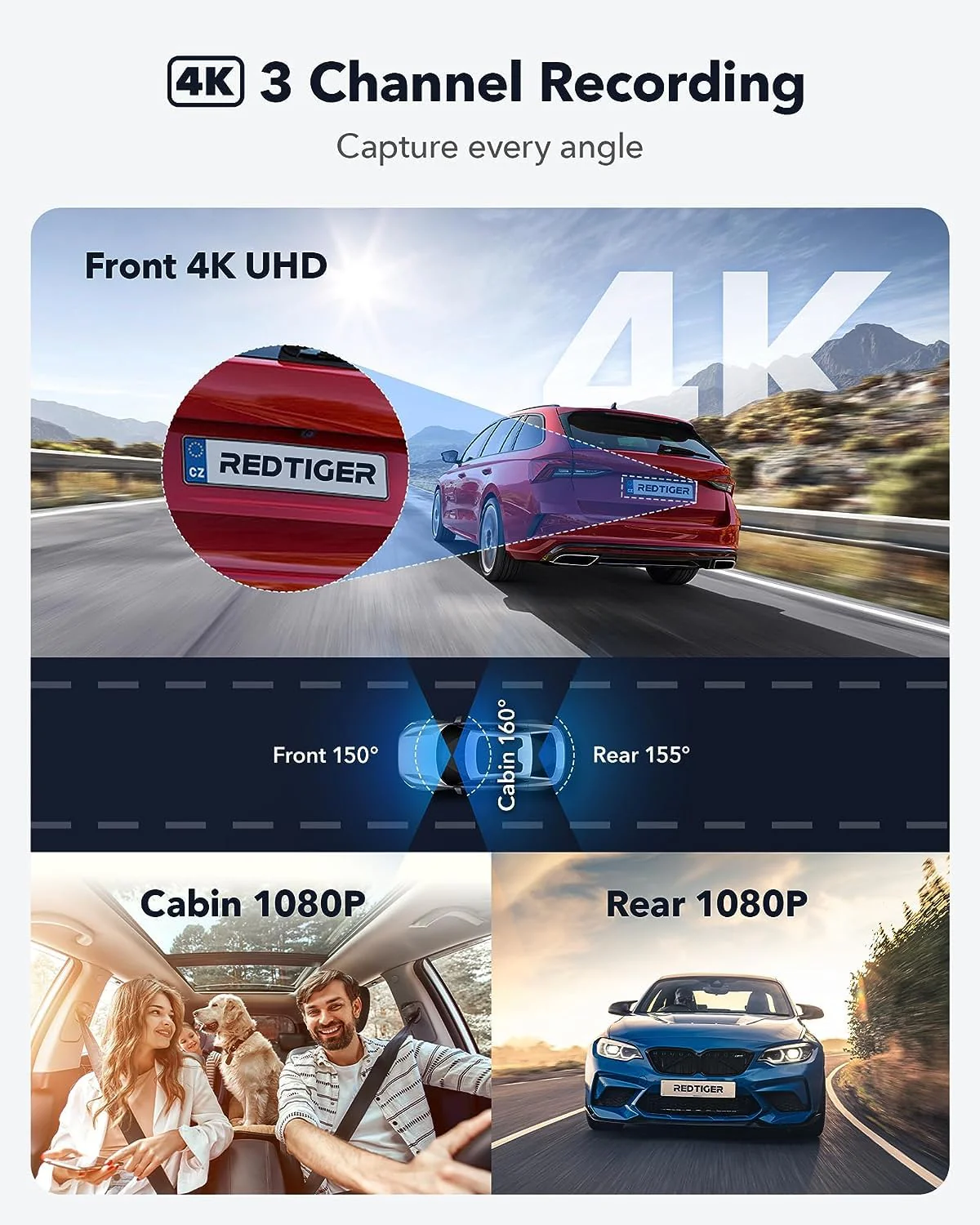 REDTIGER 3 Channel Dash Cam Front and Rear, Dash Camera with 5G WiFi GPS, IR Night Vision, Free 64GB Card, 24H Parking Mode, Vehicle - Image 3