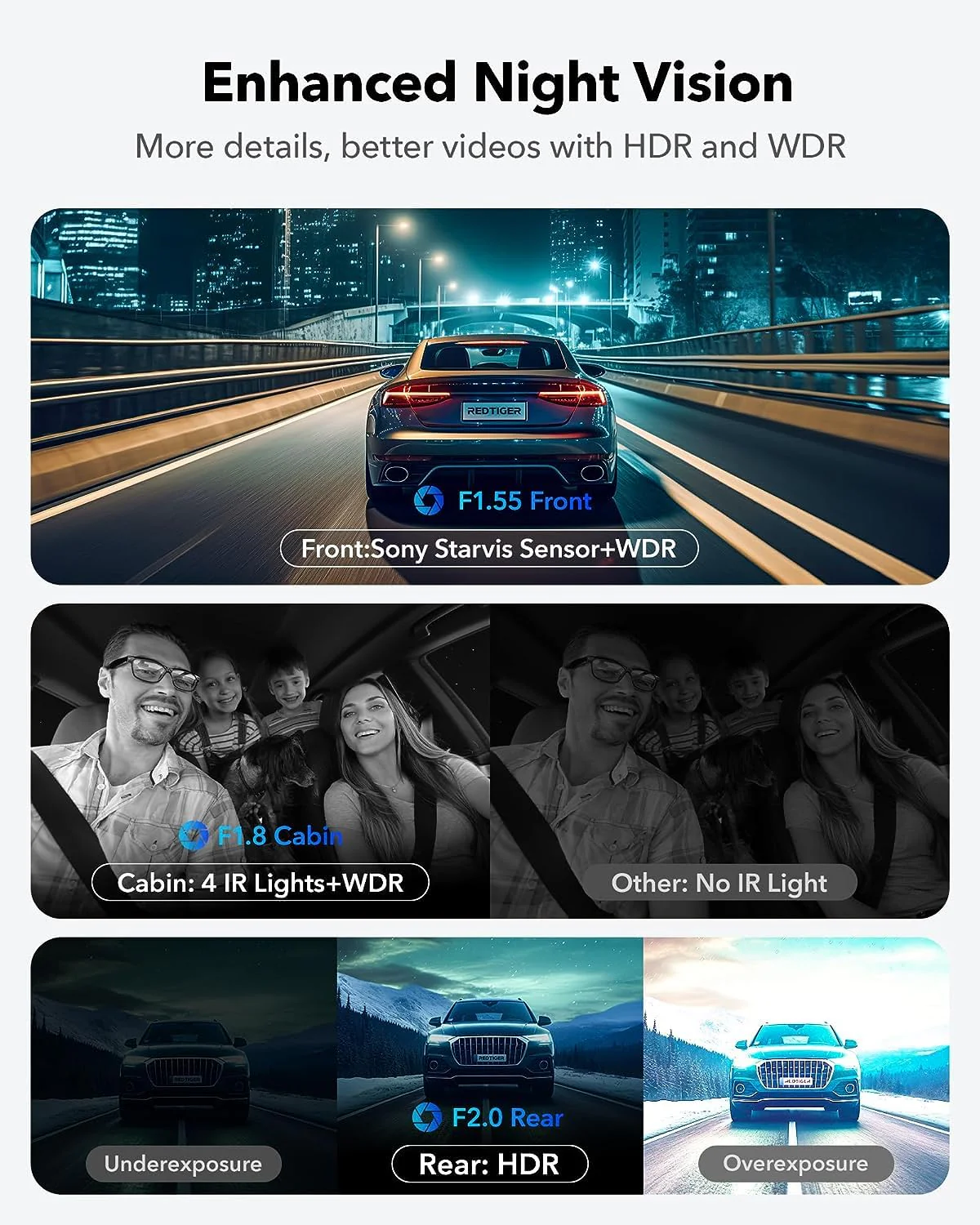 REDTIGER 3 Channel Dash Cam Front and Rear, Dash Camera with 5G WiFi GPS, IR Night Vision, Free 64GB Card, 24H Parking Mode, Vehicle - Image 4