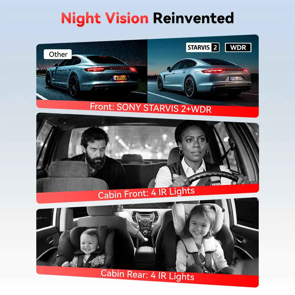 F17 Plus 4-Channel 2.7K Dash Cam with Sony STARVIS 2 & Wi‑Fi - Image 4
