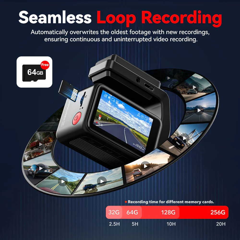 Redtiger A4 4K+1080P Voice Control 5.8GHz WIFI Dash Cam - Image 10