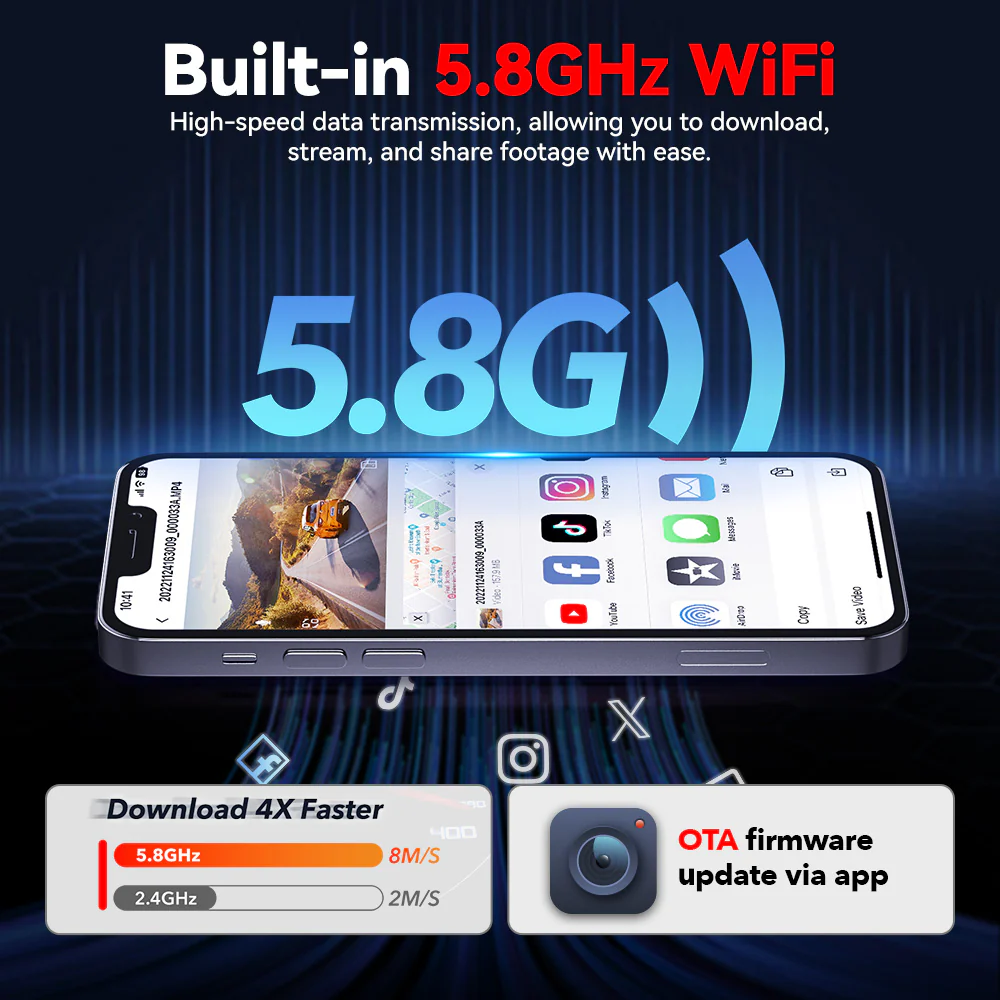 Redtiger A4 4K+1080P Voice Control 5.8GHz WIFI Dash Cam - Image 4