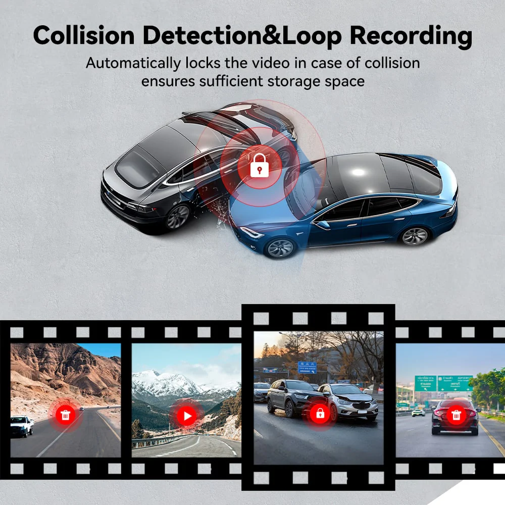 Redtiger A6 4K 3-Channel Dash Cam 5.8Ghz Wifi Voice Control Dash Cam - Image 14