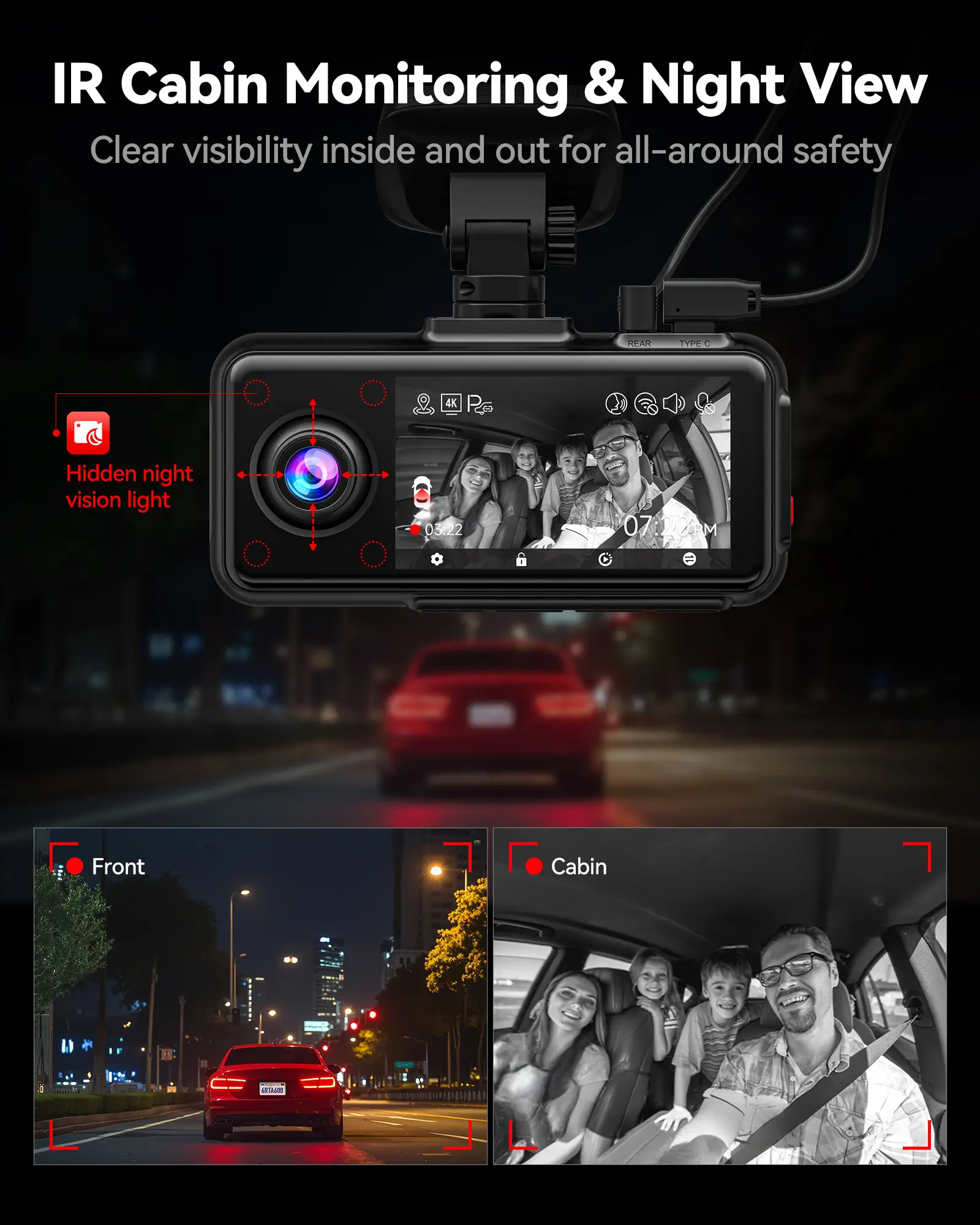 REDTIGER A6 Dash Cam Front and Rear, 4K/2.5K+1080P 5.8G WiFi & GPS dashcam, 3 Channel dash Cam with 64GB Card, 2.5K+1080P+1080P Dash Camera for Car, Super Night Vision, Loop Recording, Parking Mode - Image 3