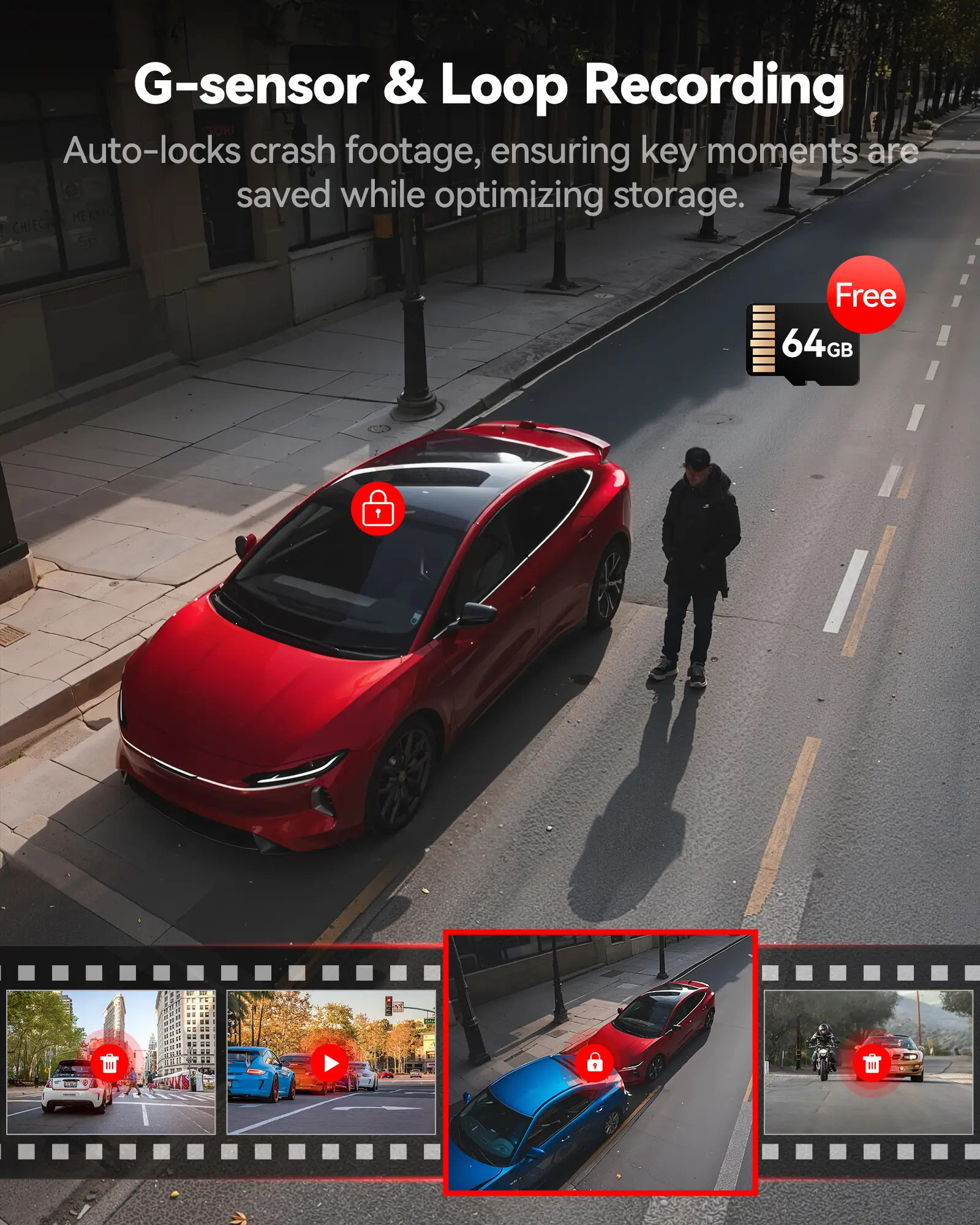 REDTIGER A6 Dash Cam Front and Rear, 4K/2.5K+1080P 5.8G WiFi & GPS dashcam, 3 Channel dash Cam with 64GB Card, 2.5K+1080P+1080P Dash Camera for Car, Super Night Vision, Loop Recording, Parking Mode - Image 5