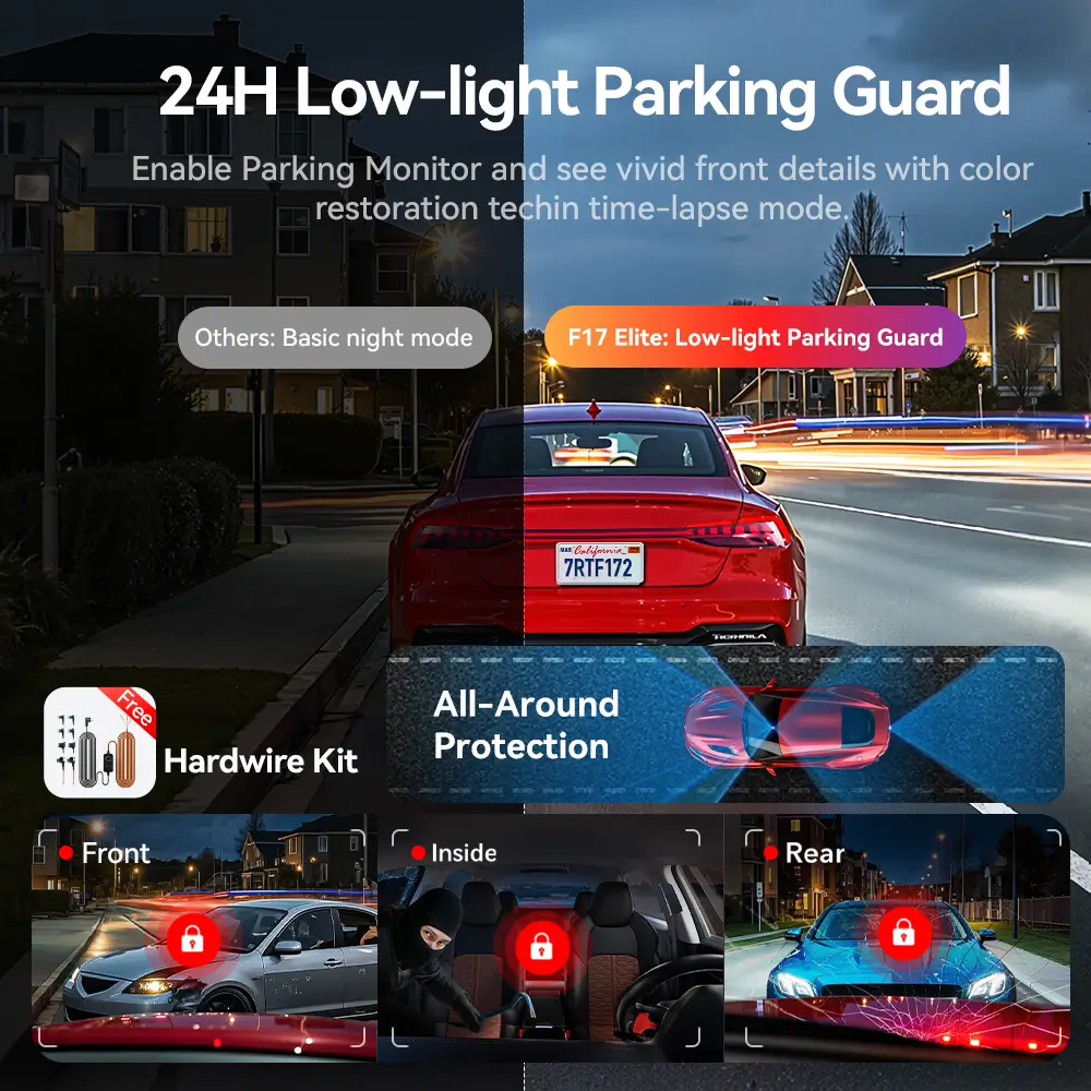 Redtiger F17 Elite 3 Channel Ultra Color 4K+2.5K+1080P Wifi-6 Dash Cam - Image 9