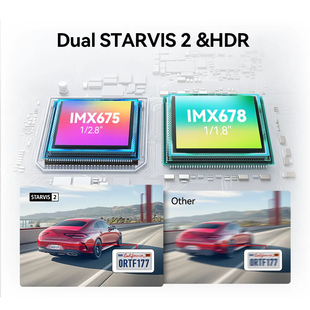 REDTIGER F17 Elite 4K 3 Channel Car Vlog Dash Cam Sony STARVIS 2 Dual HDR WIFI 6 Full Night Color - Image 5