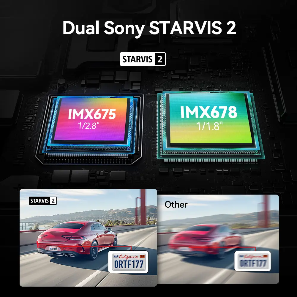 REDTIGER F17 Elite 4K 3 Channel Dash Cam Sony STARVIS 2 Dual HDR WIFI 6 Full Night Color-Refurbished - Image 5