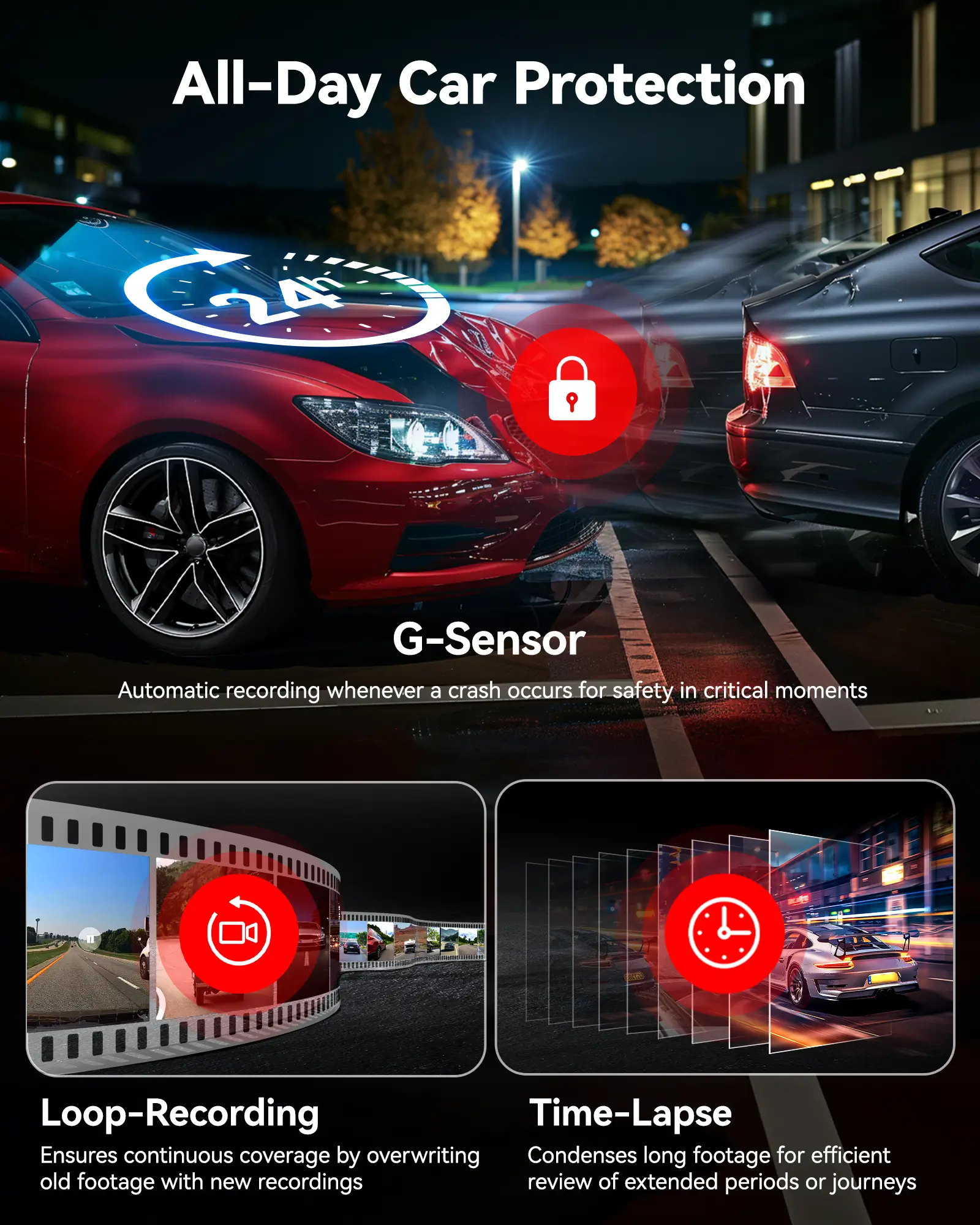 F7N Elite 4K Dual Dash Cam with Sony STARVIS 2 - Image 5