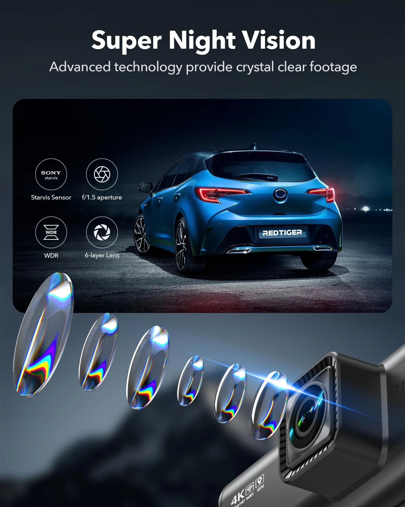Redtiger F7NT 4K Dual Dash Cam-Refurbished - Image 4