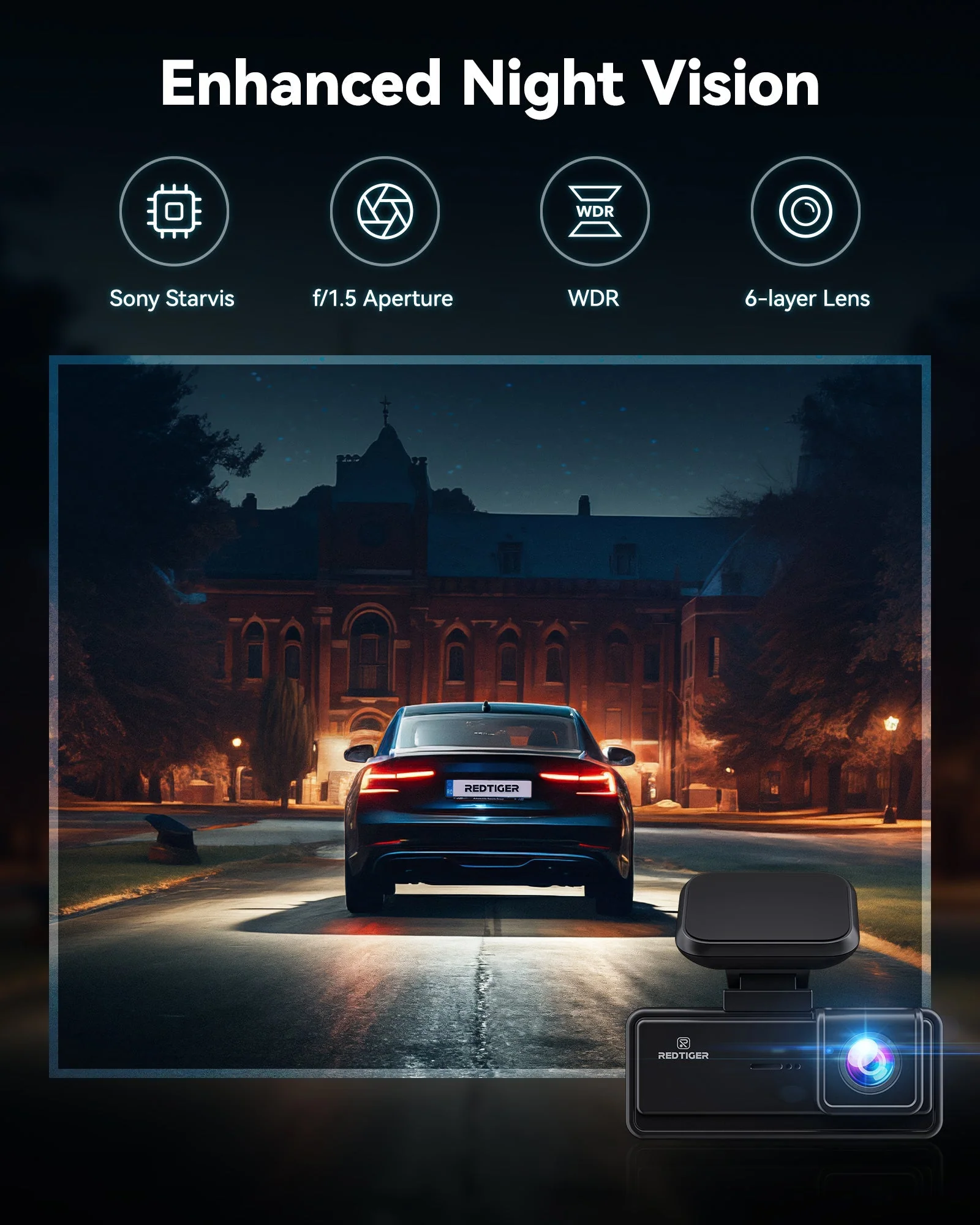 Redtiger F8 Dash Cam - Image 3