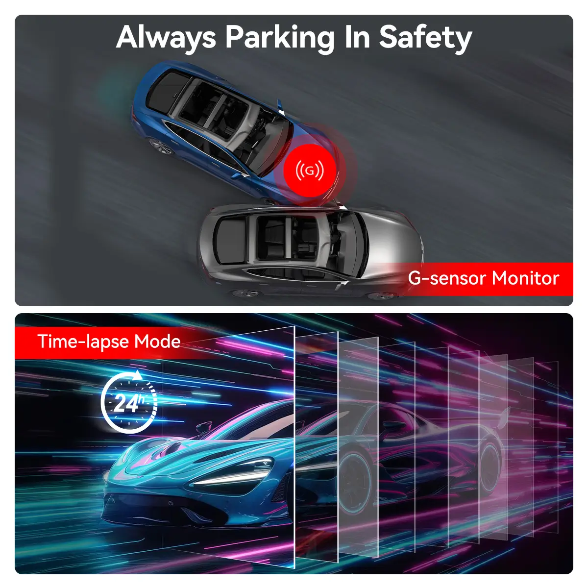 F9 4K Dual Front & Rear Mini Dash Cam with Night Vision - Image 4