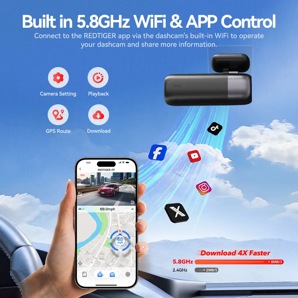 F9 4K Dual Front & Rear Mini Dash Cam with Night Vision - Image 9