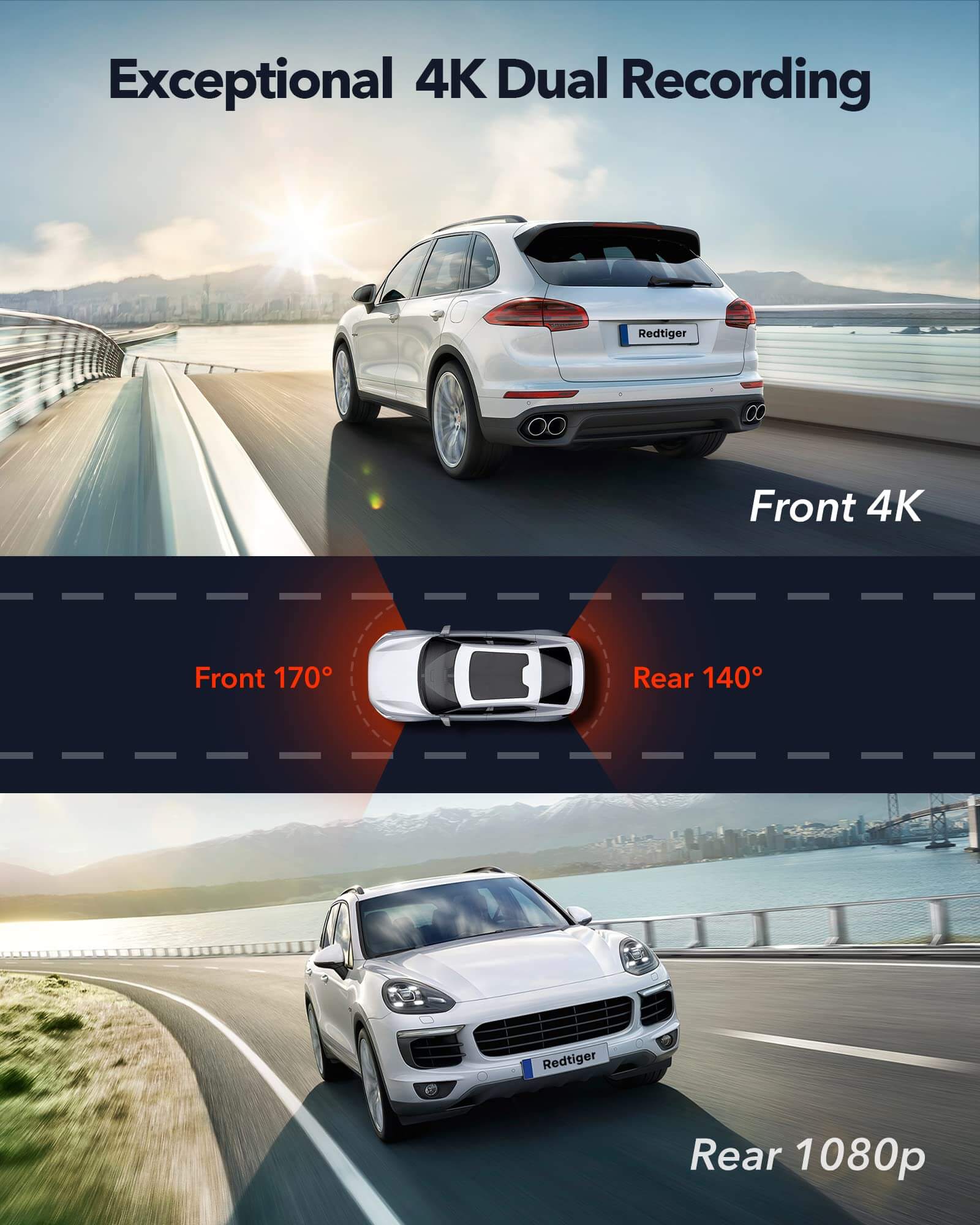 REDTIGER Dash Cam, 4K Front and 1080P Rear Car Dash cam with WiFi & GPS, App Control, Night Vision, Free 32GB Card - Image 6