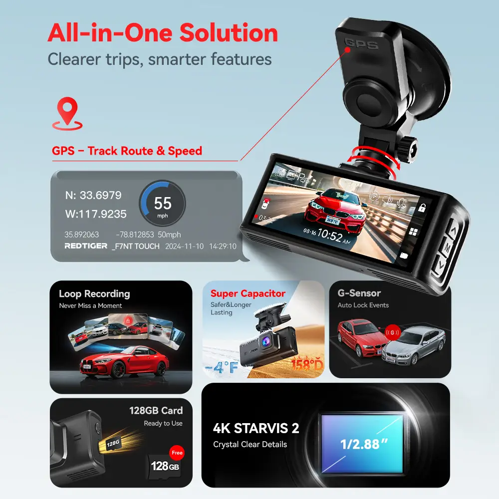 Redtiger F7NT 4K Sony STARVIS 2 HDR WiFi 6 Touch Screen Voice Contral Dual Dash Cam - Image 3