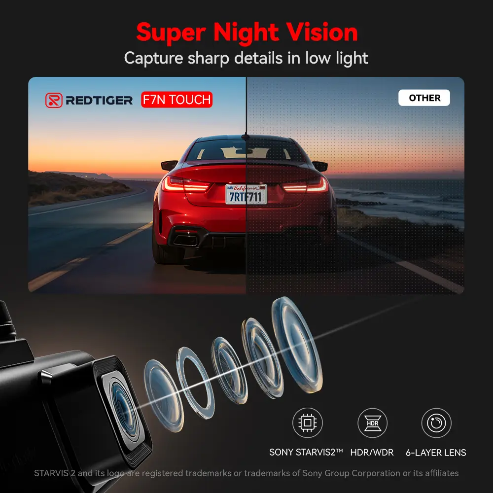 Redtiger F7NT 4K Sony STARVIS 2 HDR WiFi 6 Touch Screen Voice Contral Dual Dash Cam - Image 7