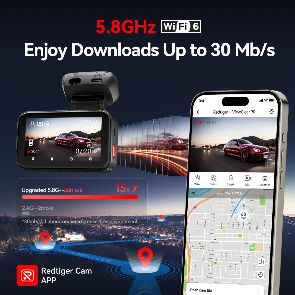 Redtiger ViewClear-70 4K Dual HDR 5.8Ghz WiFi-6 Super Night Vision Dual Dash Cam - Image 6