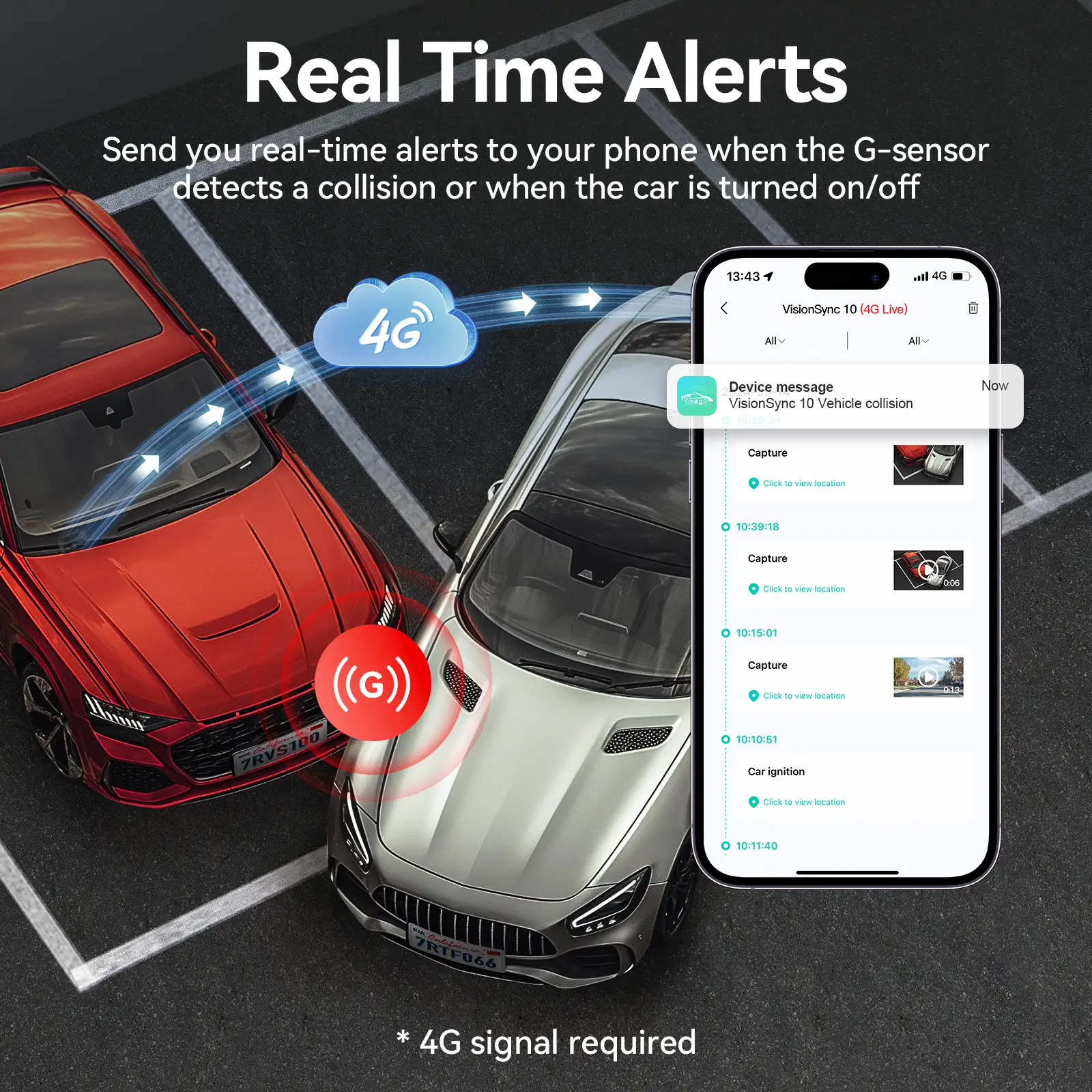 Redtiger VS10 4G Lte Cloud Storage 2.5K Wireless Parking Alarm Dash Cam - Image 6