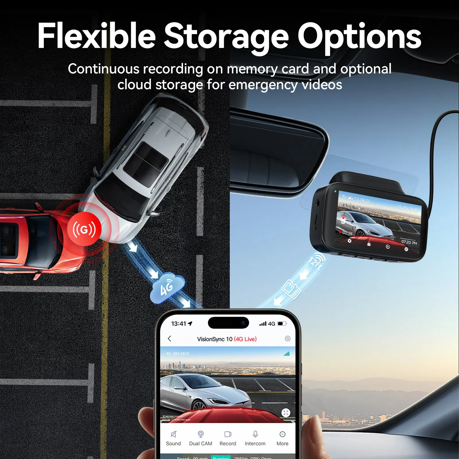 Redtiger VS10 4G Lte Cloud Storage 2.5K Wireless Parking Alarm Dash Cam - Image 7