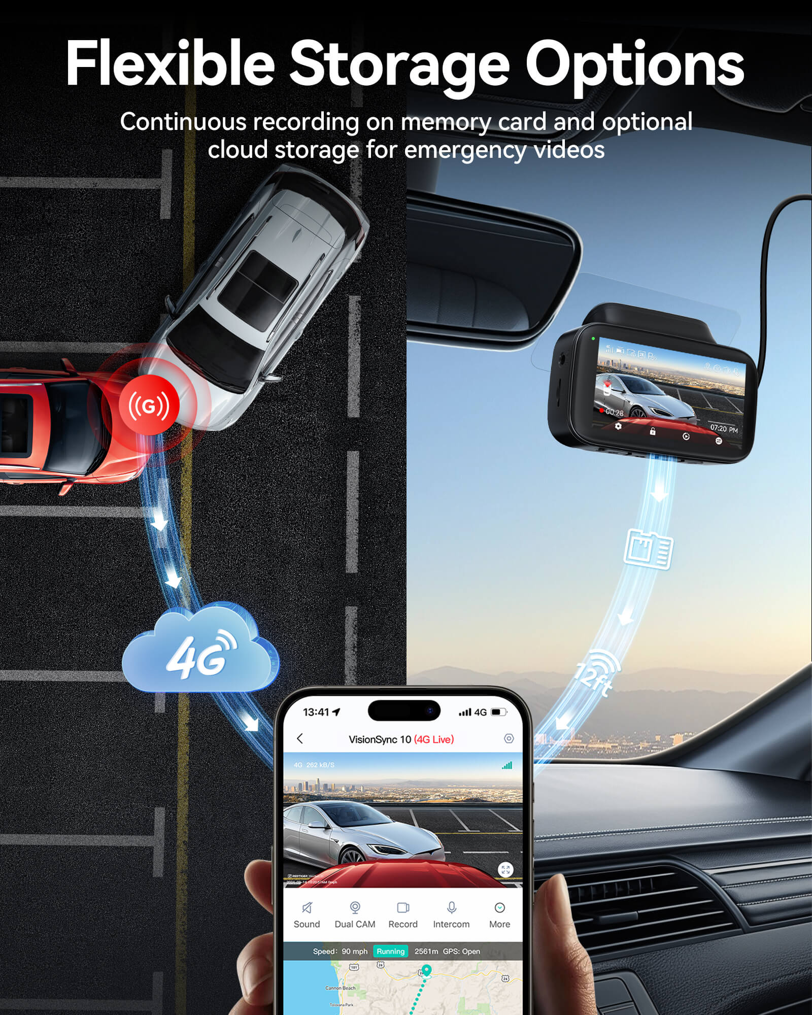 Redtiger VS10 4G Lte Cloud Storage 2.5K Wireless Parking Alarm Dash Cam - Image 7